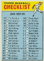 1966 Topps Baseball Cards      101B    Cheklist 2 COR (115 is Bill Henry)